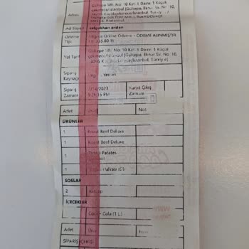 Migros Yemek Siparişi Ve Para İadesi Sorunu