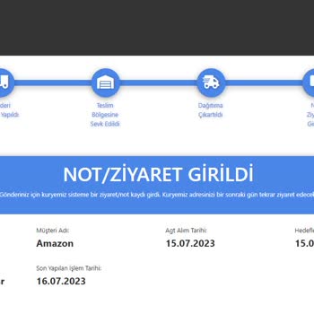 AGT Kurye (aynigunteslim.com) Adına Yakışmayan Hareketleri