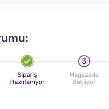 Gratis Siparişim Günlerdir Hazırlanıyor İptal Etmek İstiyorum.