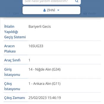 Haksız Yere Yazılan Ankara-Niğde Erg Otoyol Geçiş İhlali Cezası