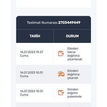 Aras Kargo Ürünümü Yine Getirmedi. Bir Hafta İçinde Bu İkinci!