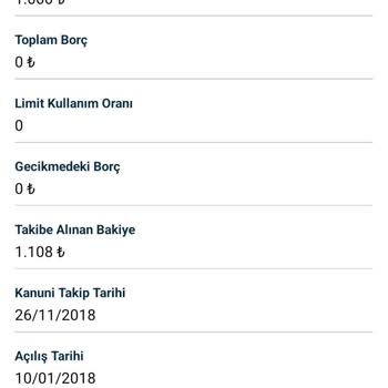 Findeks Kredi Kartımdan Takibe Alındım Ve Borcumu Ödedim Ama Hala Kanuni Takip Açık Gözüküyor!