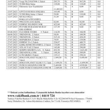 PttAVM HGS Yüklemesi İçin Para Çekildi Hesabıma Yüklenmedi.