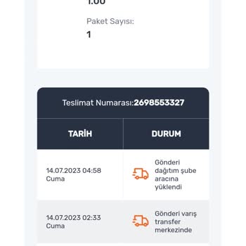 Sürat Kargo Teslim Aldığını Ürün Müşteriye Teslim Edememesi