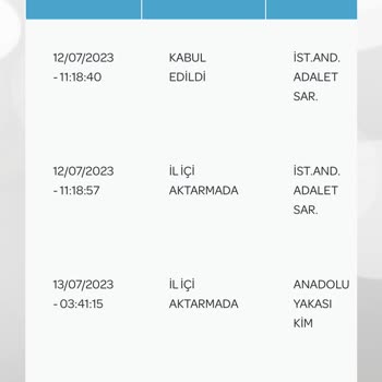 PTT Kargo Sorumsuzluk Mağduriyet Ürün Getirmeme