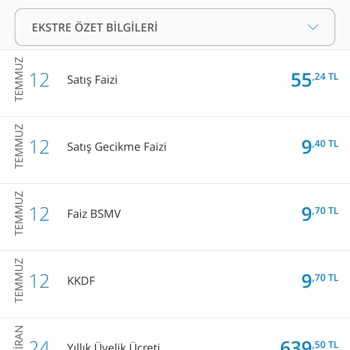Denizbank Haksiz Kazanç Yıllık Aidat