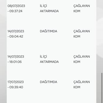 PTT Kargo Şikayeti Ürünümü Getirmiyorlar