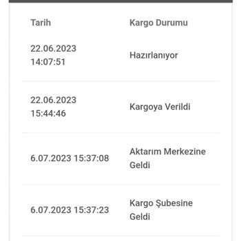 ebebek Teslim Edilmeyen Kargo.