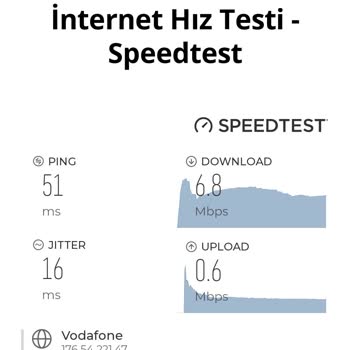 Vodafone Marmaris İçmeler İnternet Kötü