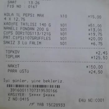 BİM Her Türlü Tatlı Yedirdiler, Bir Küflü Tatlı Yemediğimiz Kalmıştı!