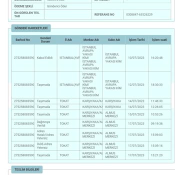 DeFacto PTT Den1 Haftadır Gelmeyen Kargo.