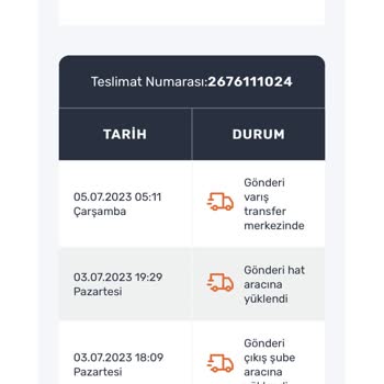 Trendyol'dan Sürat Kargo İle Gönderilen Siparişim Teslim Edilmedi