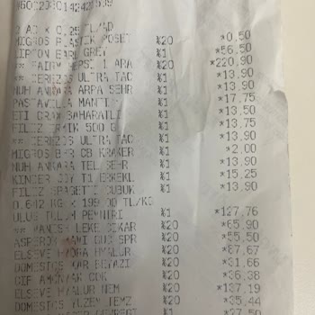 Migros Farklı Etiketler Farklı Fiyatlar