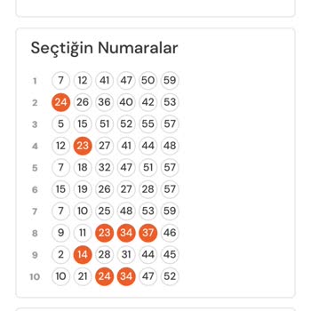 Milli Piyango Çılgın Sayısal Loto Sayıları Değişiyor