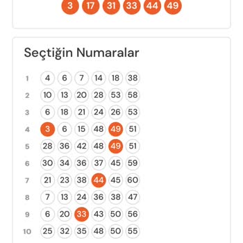 Milli Piyango Çılgın Sayısal Loto Sayıları Değişiyor