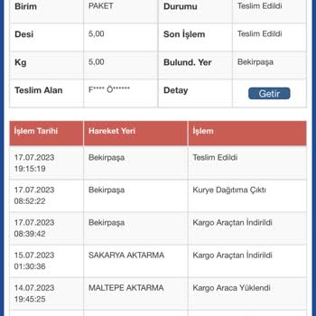 Sürat Kargo Ürünü Başkasının Balkonuna Atmışlar