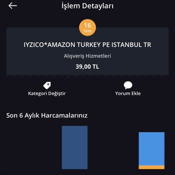 Amazon Habersiz Para Çekimi