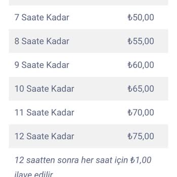 BURULAŞ, Otopark Ücretinin İki Katını Tahsil Ediliyor