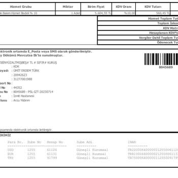 Medical Park Hastanesi Kocaeli İzmit, Haksız Ücret Ve İlgisizlik