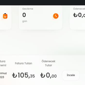 D-Smart İnternet Aboneliği İptali