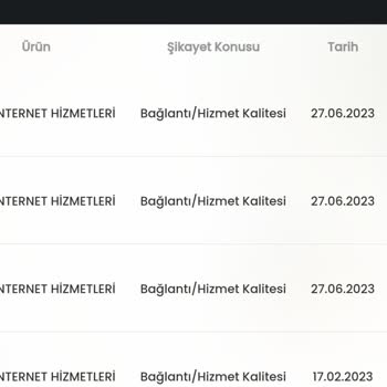 D-Smart İnternet Aboneliği İptali