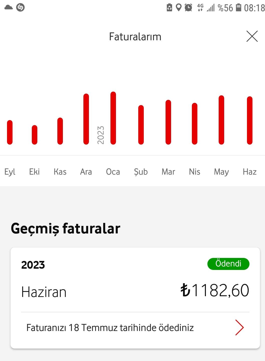 MHRS (Merkezi Hekim Randevu Sistemi) Fazla Para Çekimi - Şikayetvar