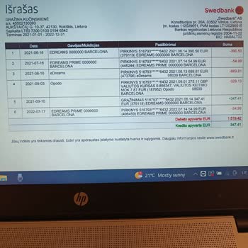 Unauthorized Charges by eDreams, Seeking Refund and Customer Support