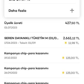 Akbank Axess Kart Aidatı Hk.