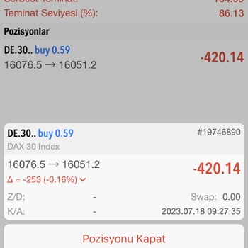 Crs Forex Hesabıma Müdahale Ediyorlar