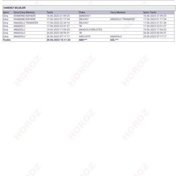 Hepsiburada Tarafından Para İadesi Yapılmıyor