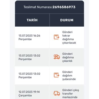 Aras Kargo Kargolarımı Getirmemek İçin Adres Eksik Diyor