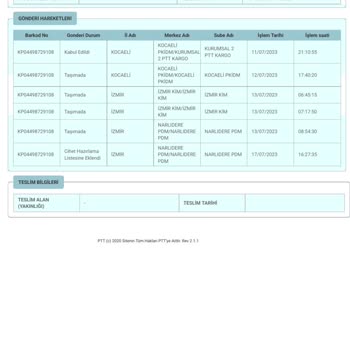 PTT Kargo PTT Narlıdere PDM Şubesi