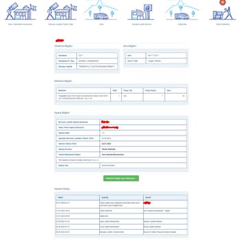 Borusan Lojistik 1 Aydır Kargo Bekliyorum