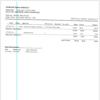 Central Hospital Yenidoğan Muayene Ücreti Hakkında