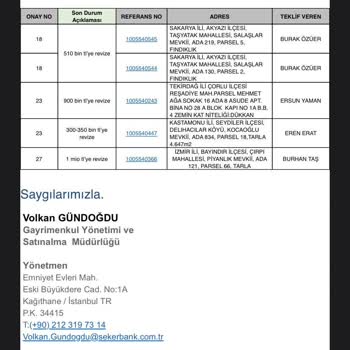 Şekerbank'ın Keyfi Olarak Piyasayı Yükseltiyor