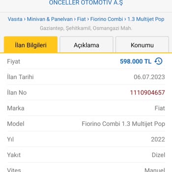Galericilerin Sahibinden Üzerindeki Akıl Oyunu