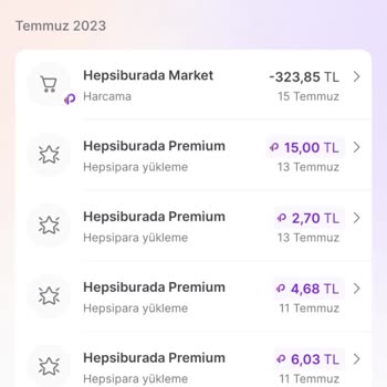 Hepsipay Sipariş İade Edildi Fakat Para İadesi Yansımadı!