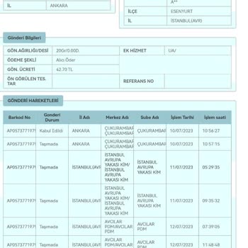 PTT Kargo Mağduriyeti 18 Gün Oldu Bugün!