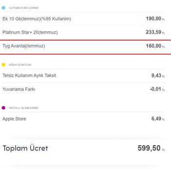 Turkcell Tyg Avantaj 160 TL Hatalı Fatura