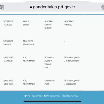 PTT Kargo Kimlik Teslimatında Sorun