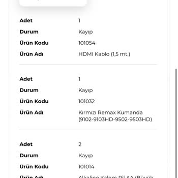 Digiturk Üyelik İptali Sorunu