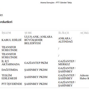 PTT Kargo RR07471228995 Numaralı Kargomun Adrese Tesliminin Sağlanması