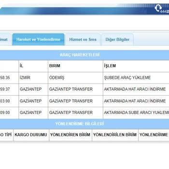 Aras Kargo Kargom Günlerdir Transfer Merkezinde Takılı Kaldı Tarafıma Ulaşmıyor