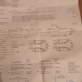 Windy Car Fazla Para Alindi 139 Canada Doları Vermem Gerekirken 119 Euro Ödedim