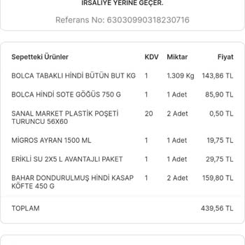 Migros İlgisiz Yönetim Ve Yanlış Ürün Teslimatları