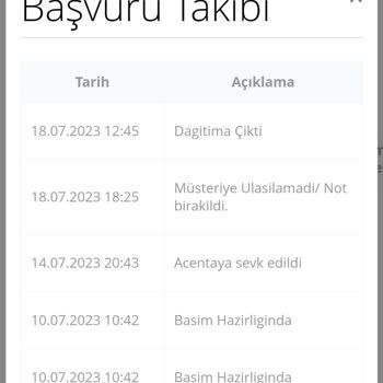 Passolig Kart Teslim Edilmemesi