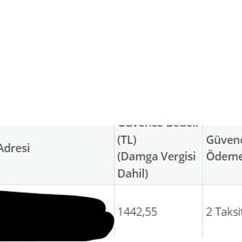 Başkent Doğalgaz Abonelik Başvurumu Onaylamıyor