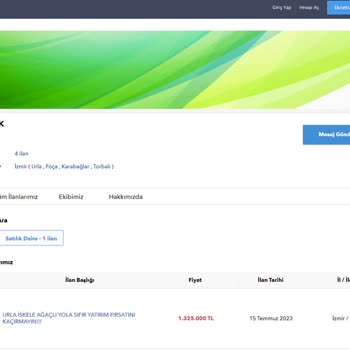 Nur Al Emlak (İzmir) Kabalığı