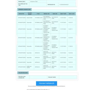 PTT Kargo PTT Antalya, PTT Konyaaltı Ve Sözde Müşteri Temsilcisi İşlevsizliği!