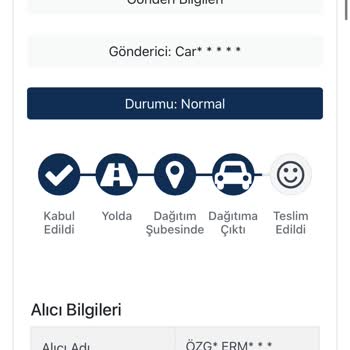 Eyyo Ve Cartell Kargo Teslim Sorunu